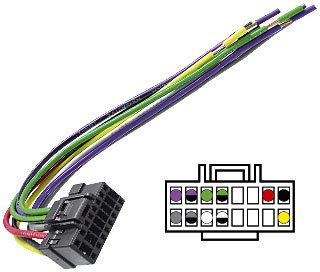 (imagem para) Cabo para Auto-Rádio - PANASONIC [11 ligações]