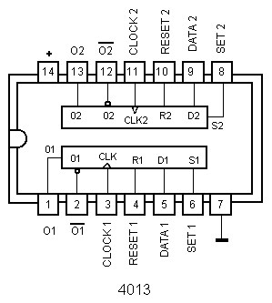 (imagem para) IC C-MOS 4013