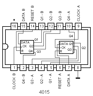 (imagem para) IC C-MOS 4015