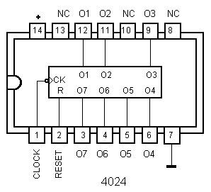 (imagem para) IC C-MOS 4024