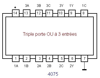 (imagem para) IC C-MOS 4075